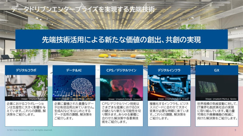 新しくなったInnovation Showcaseを徹底解剖!提供コンテンツと最新事例のご紹介