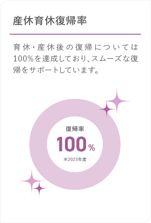 スライド8